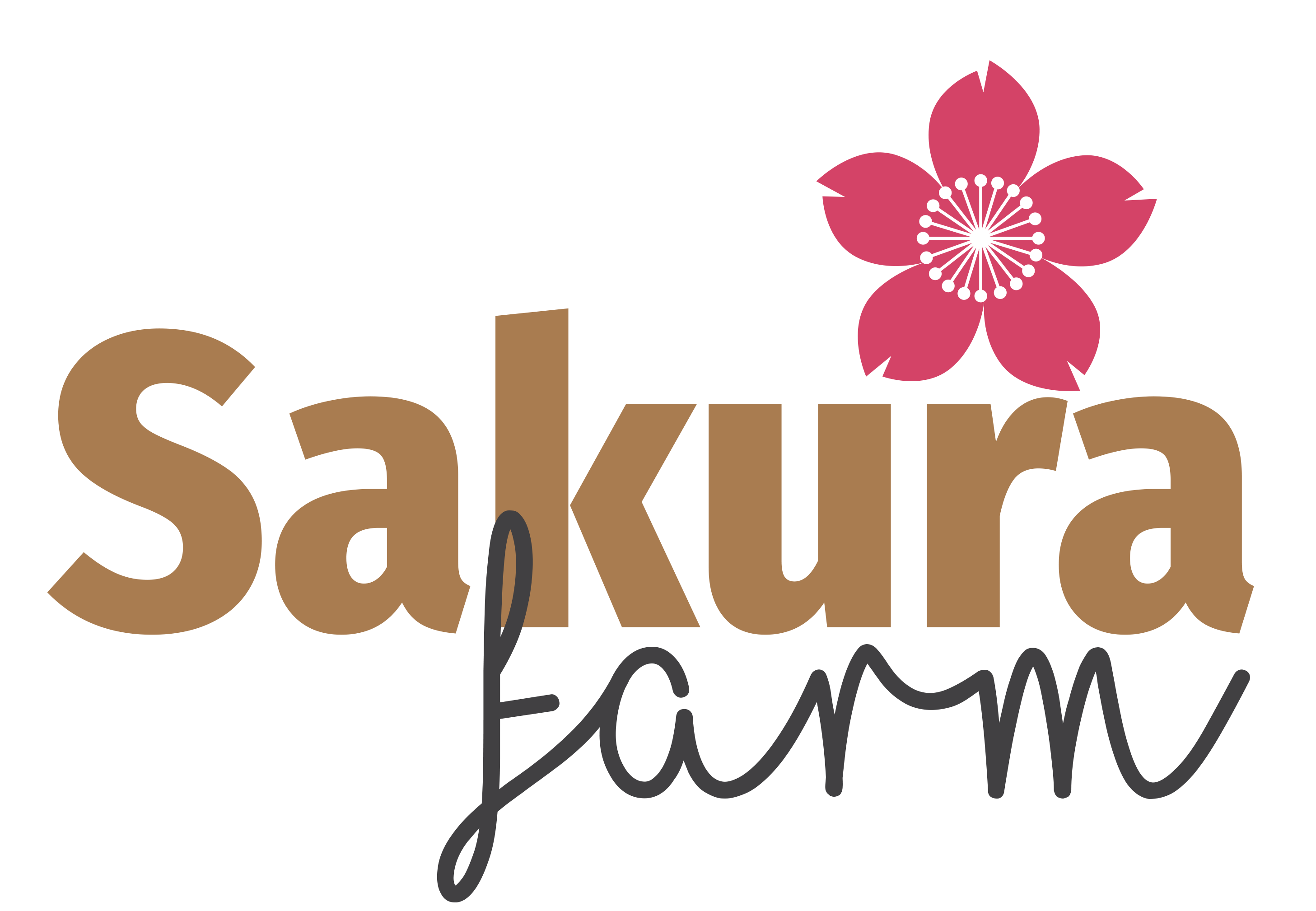 Sakura Farm